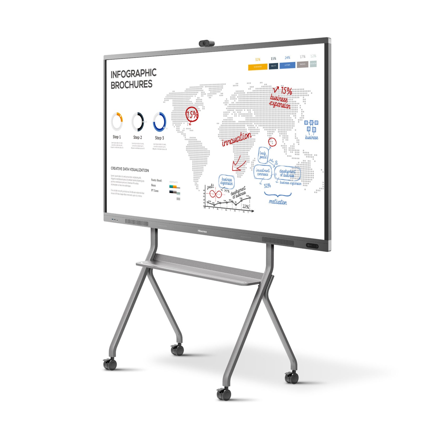 65'' Digital Conference interactive Whiteboard Video Conference