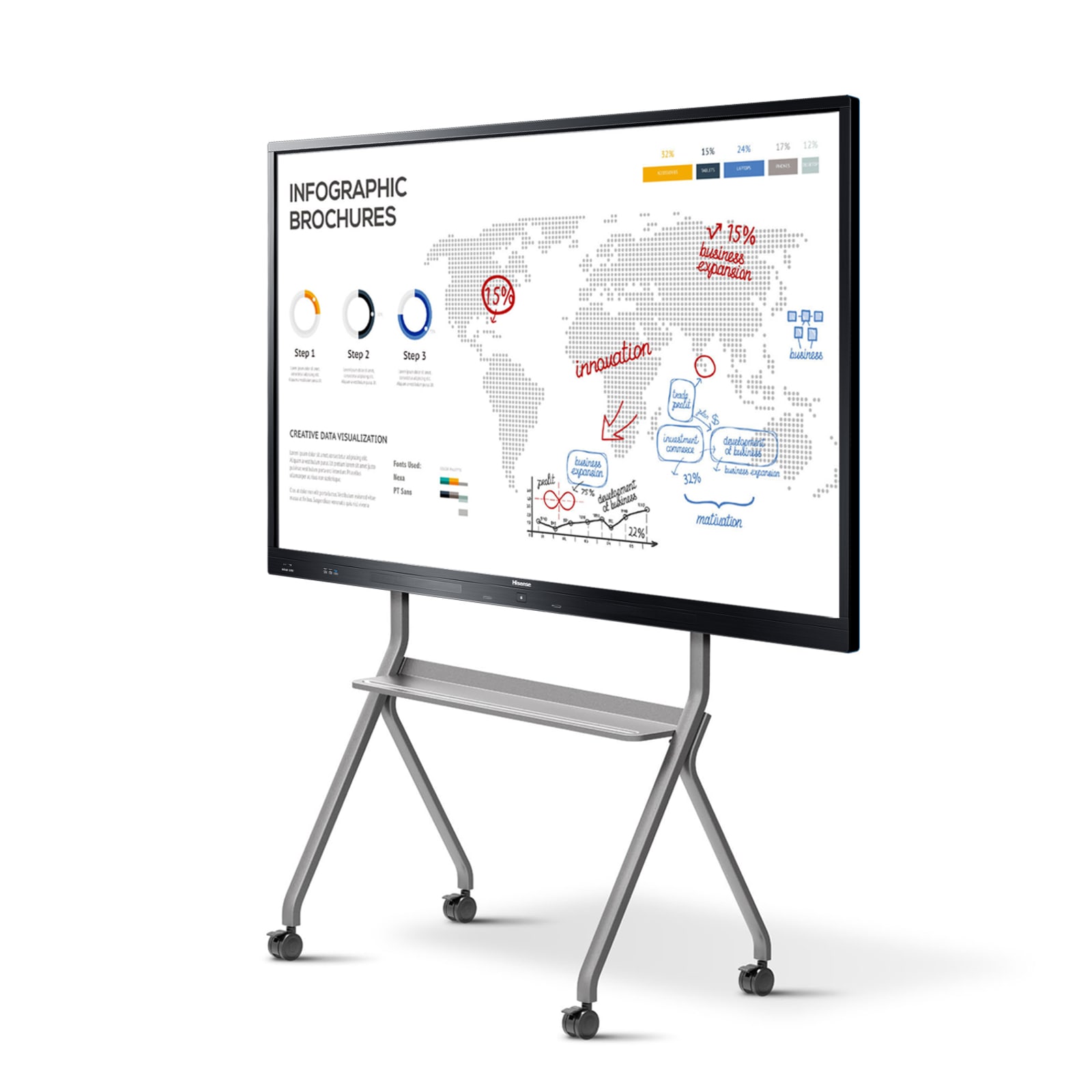 Monitor 65” Hisense 4K 65WR60AE, Digital Signage