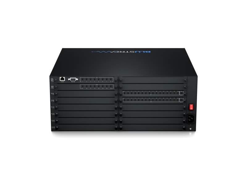 CUSTOMPRO-HUB16 Matriz CSC HDBaseTÂ™ Pro 16x16 personalizada